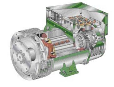 大观发电机内部结构图